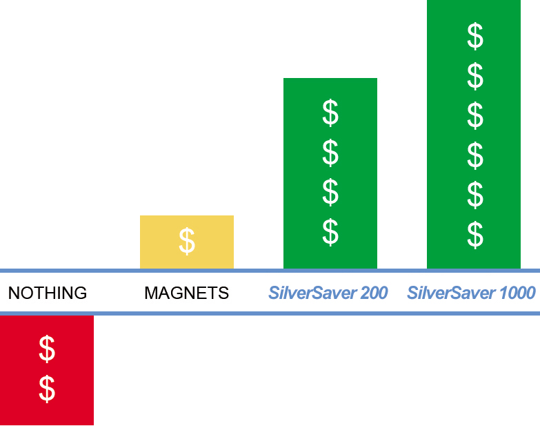 COMPARISON-GRAPHIC-NEW